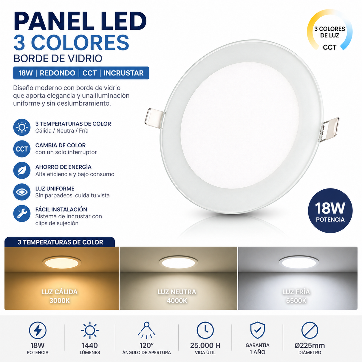 Panel Led 3-Colores Borde Vidrio 18W Blanco Redondo Cct Incrustar